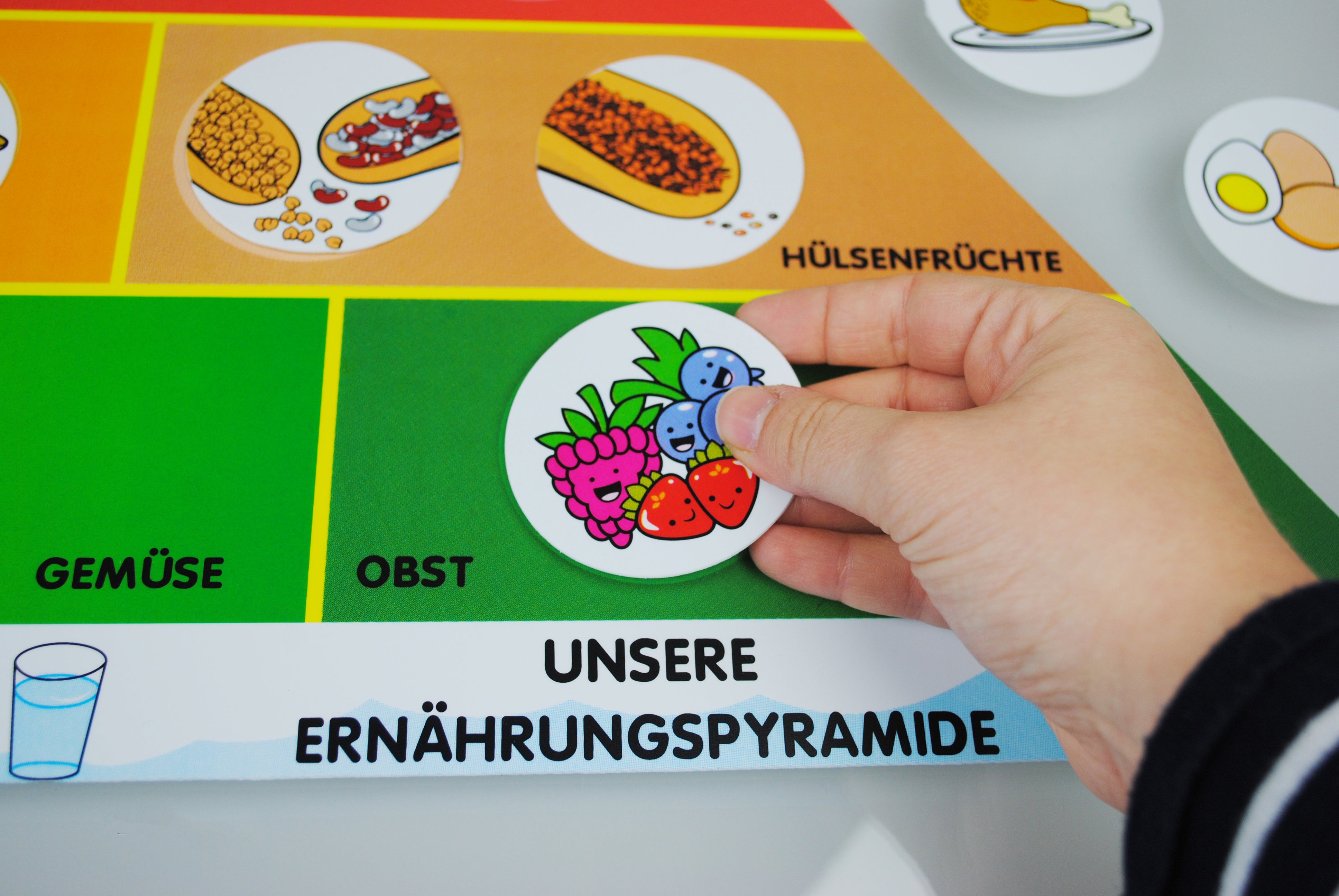 Ernährungspyramide