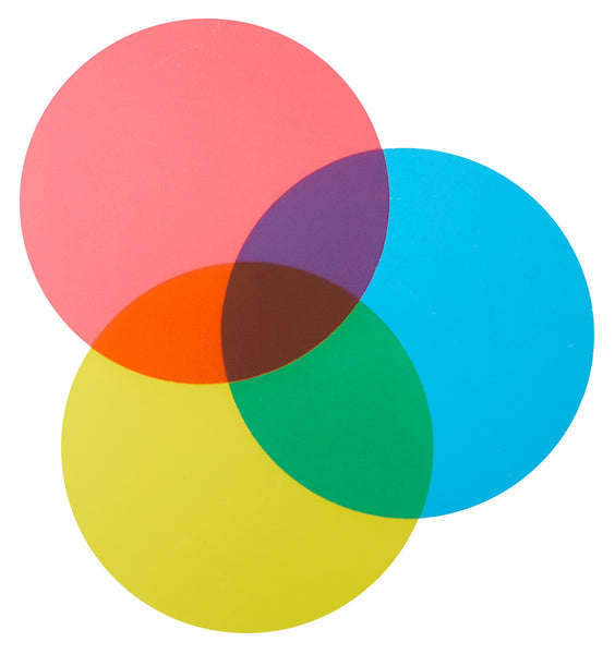 Colour in a row Farbchips Set 27