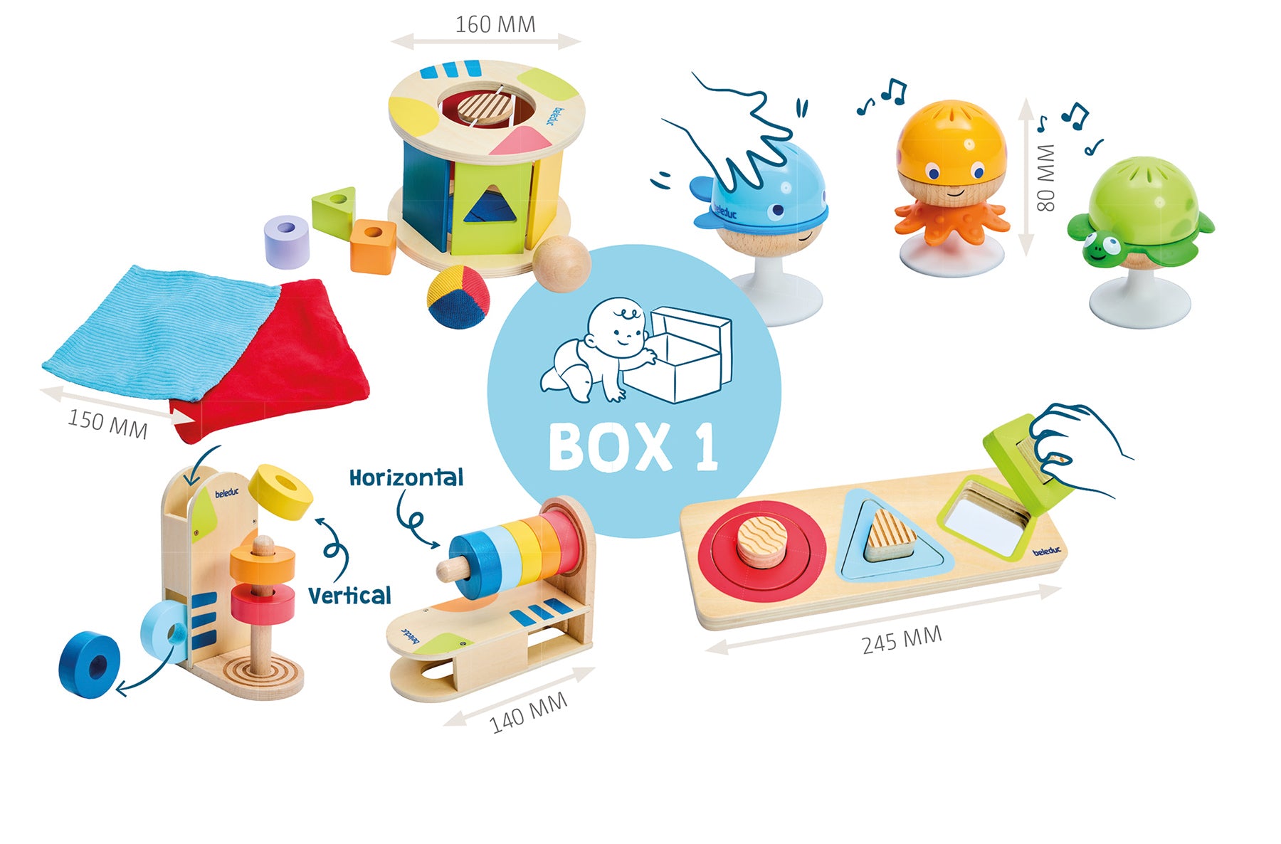 Kleine Entdecker Box Sensorik