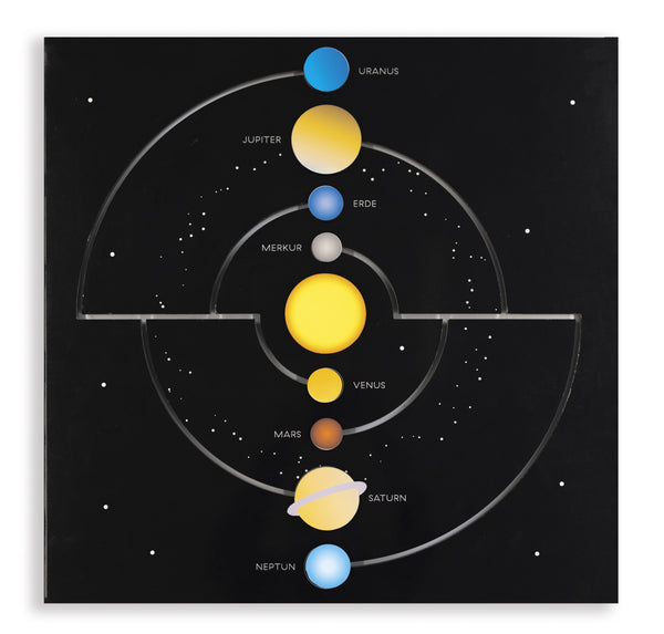 Wandelement Unsere Planeten