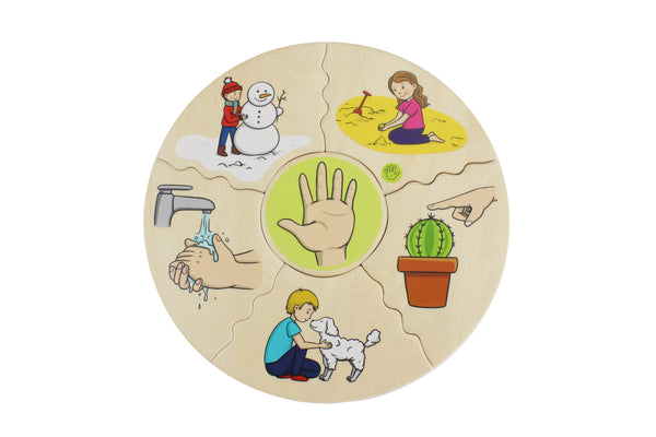 BELEDUC HUMANICO 5 Sinne